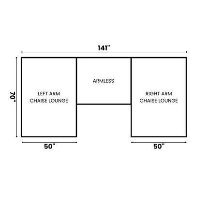 Yeti 3 Piece Straight / Double Chaise